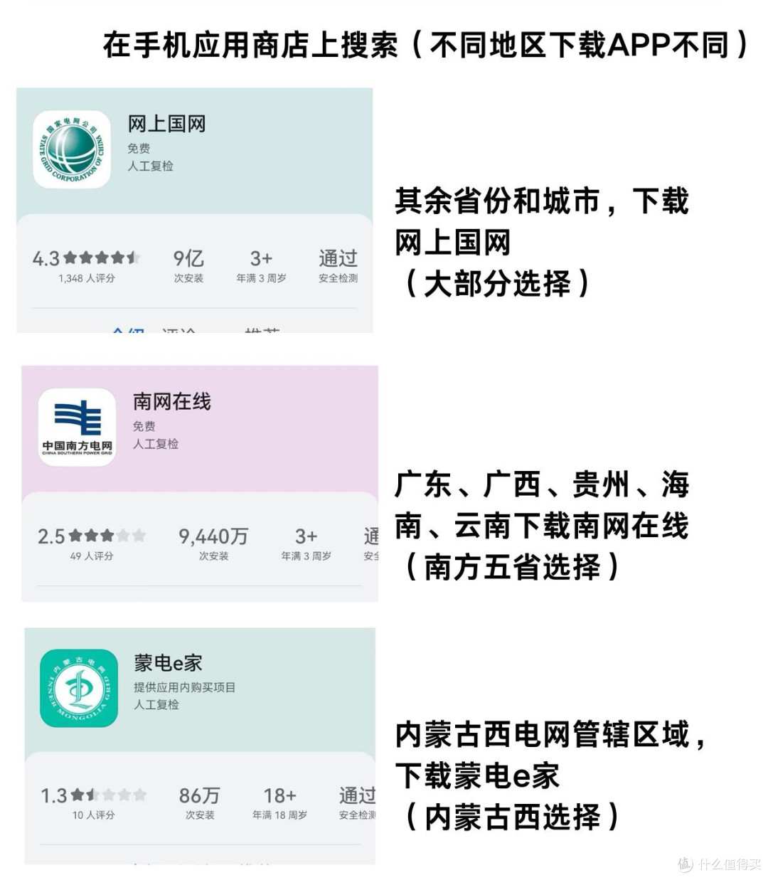 问界M6汽车充电桩哪个牌子好？电表申请方法，家充桩安装步骤