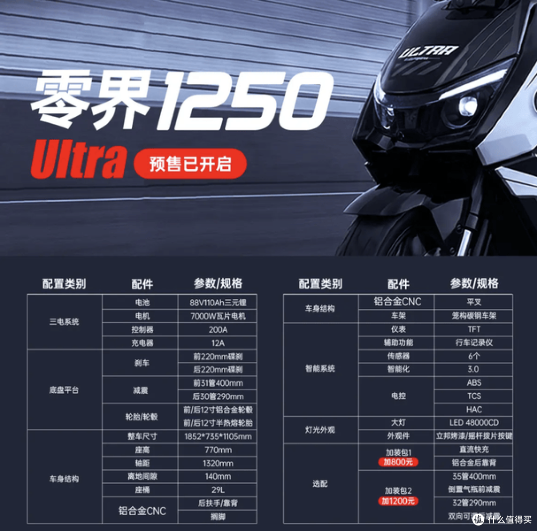 锋鸟F280C MAX vs 金箭1250 Ultra:大单体锂电电摩,谁更猛?