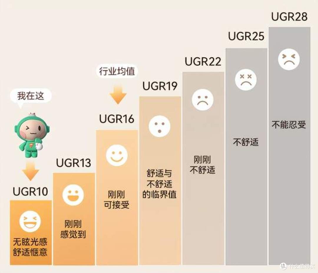 什么牌子的落地灯好?盘点落地灯排行榜,一次选对