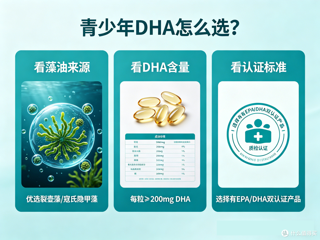 16岁孩子吃DHA怎么选?2026十大靠谱品牌推荐