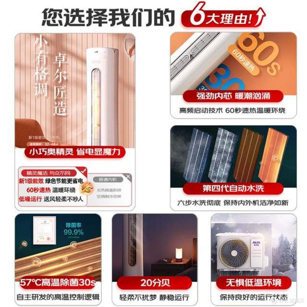 奥克斯空调质量怎么样?哪个型号好?2026奥克斯空调最建议买的三款