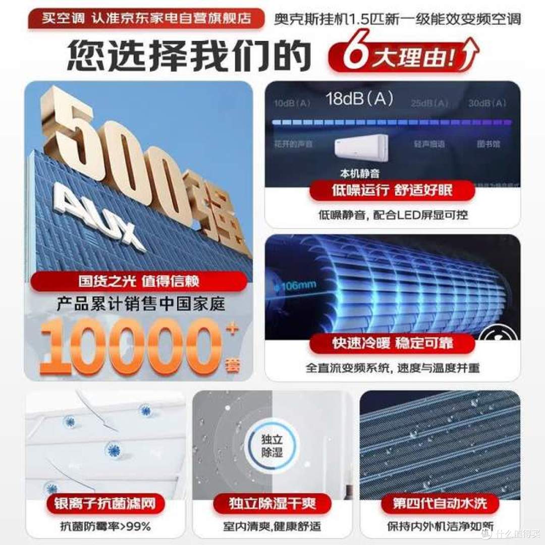 奥克斯空调质量怎么样?哪个型号好?2026奥克斯空调最建议买的三款