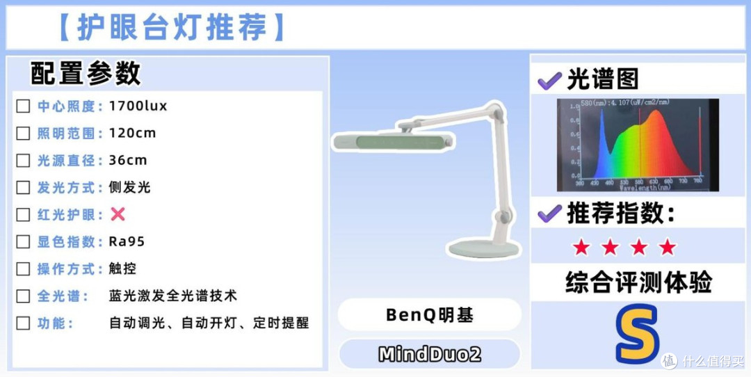 什么牌子台灯好用不伤眼睛？精选家用好灯推荐，安心呵护孩童双眼
