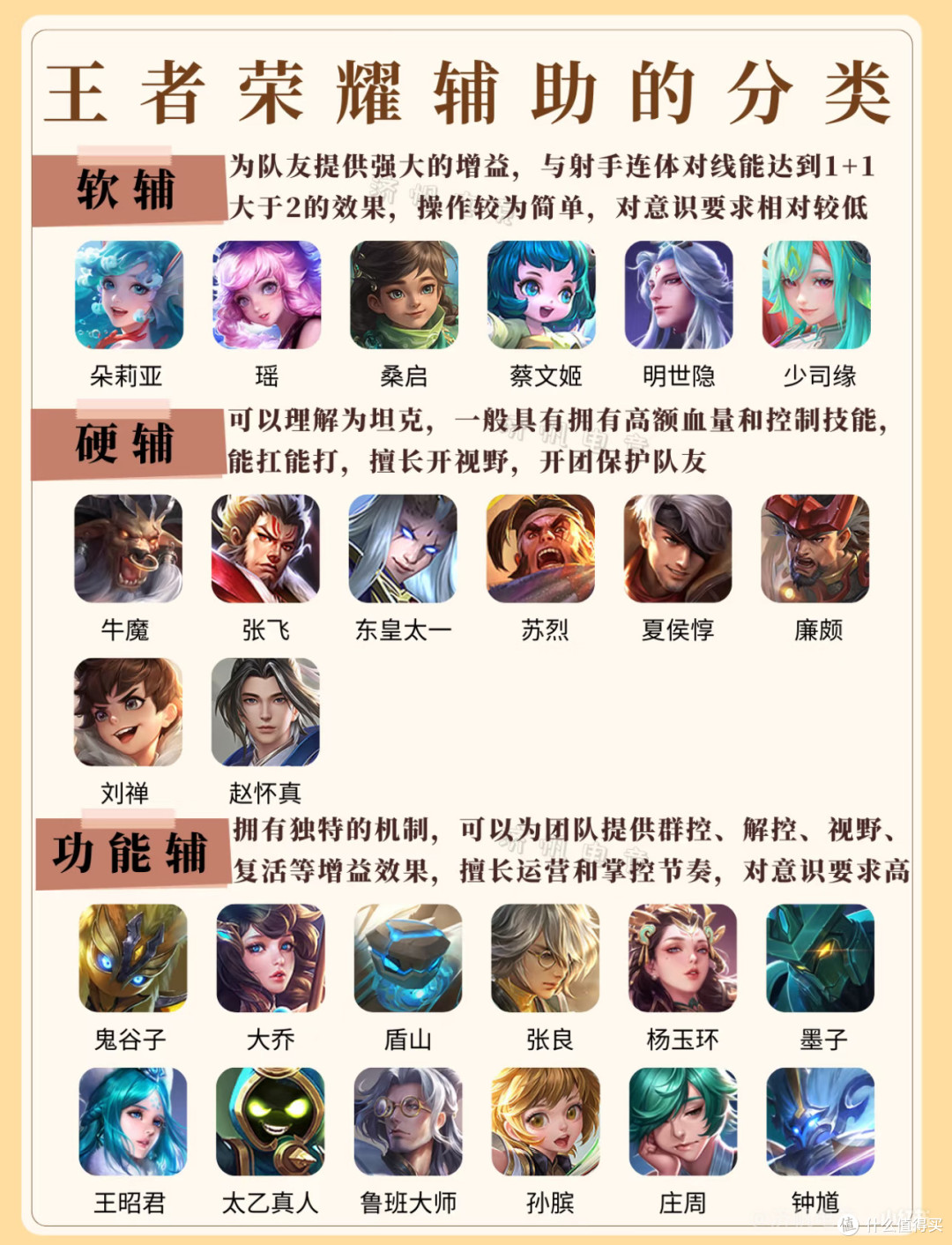 游戏氪金黑红榜｜游戏公司一声“钱来！”，我的钞票就飞走了？