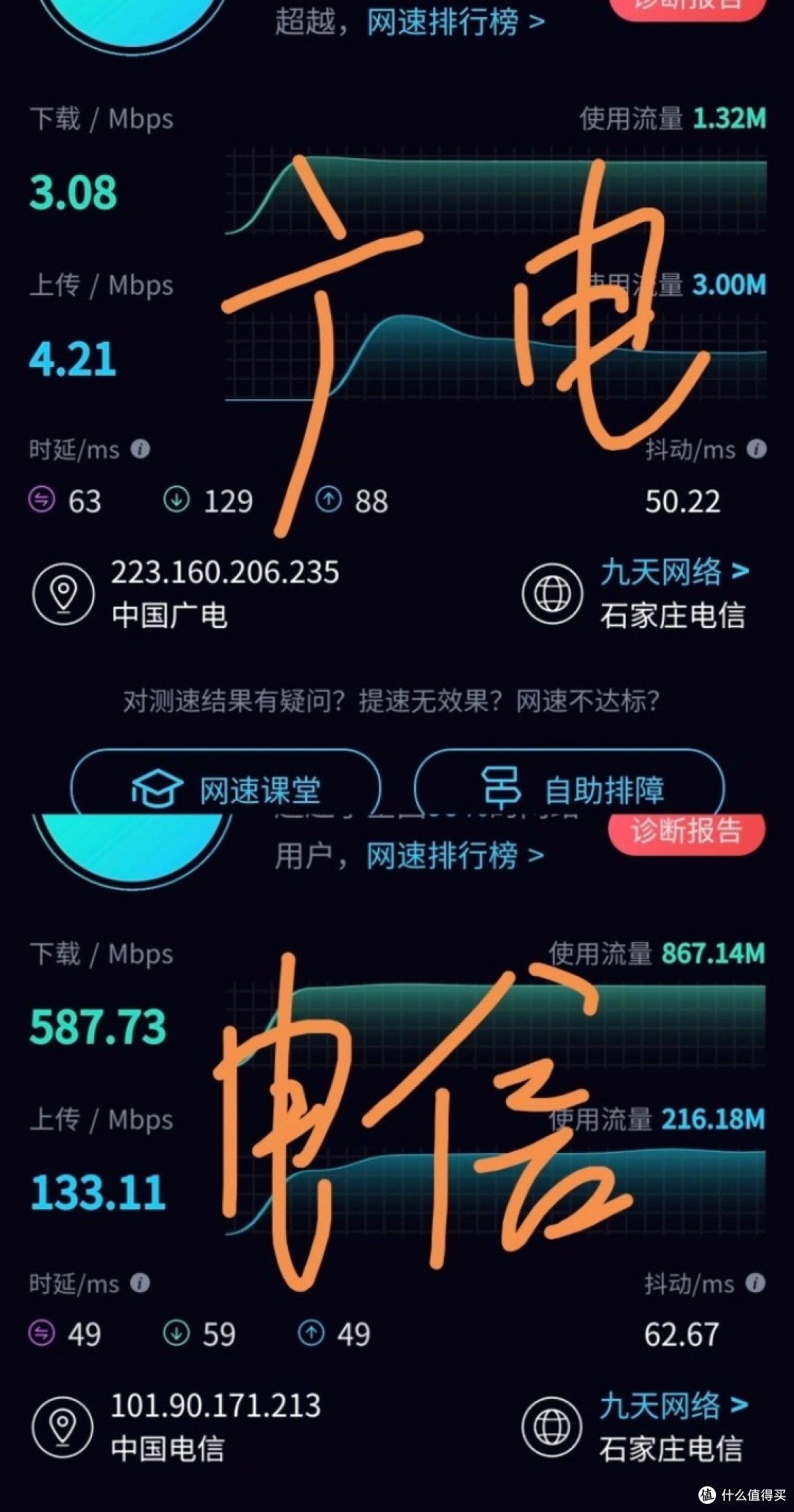 用了广电一年多，我终于能说句实话了：它能平替移动吗？