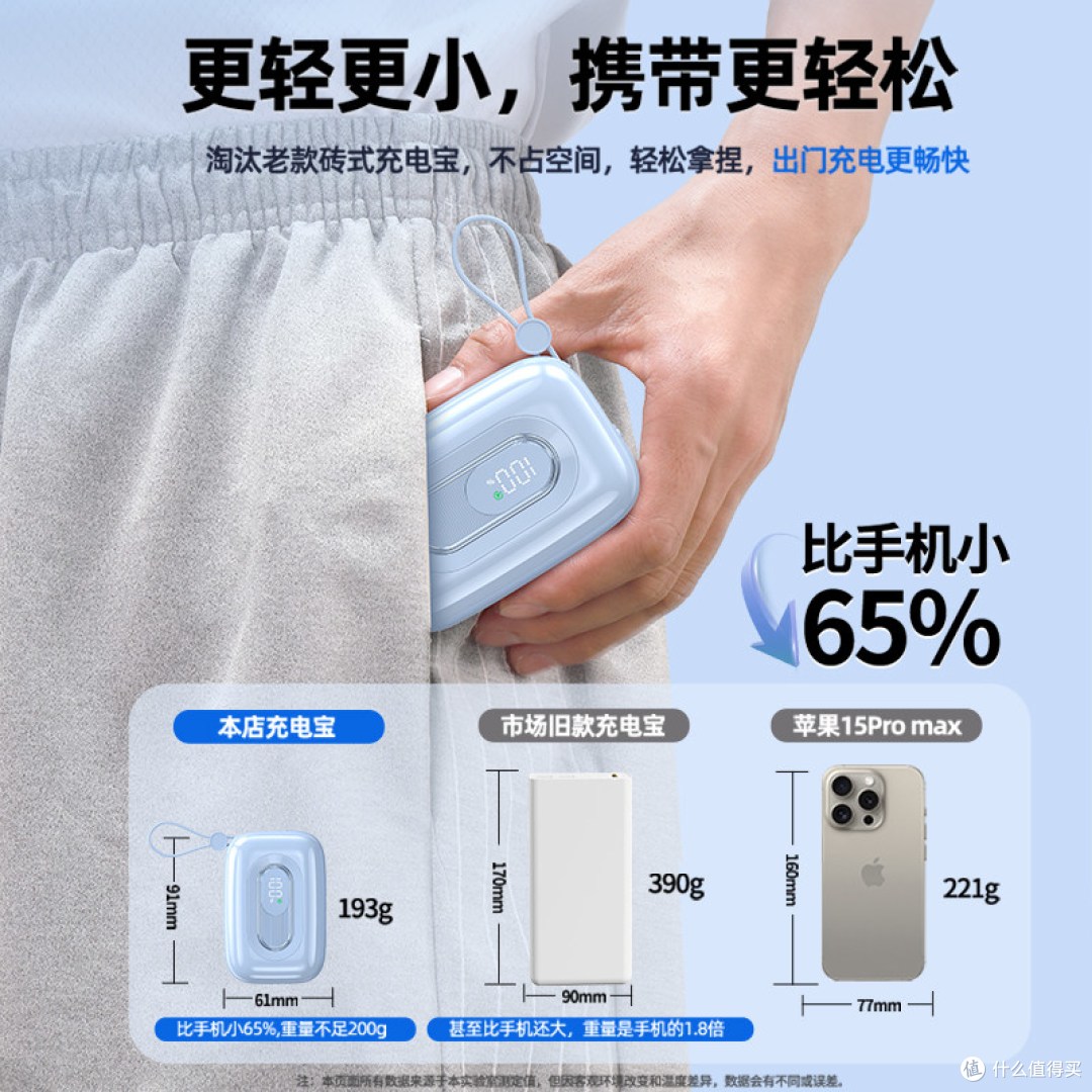 3C认证充电宝怎么选?20000毫安自带线款实测对比
