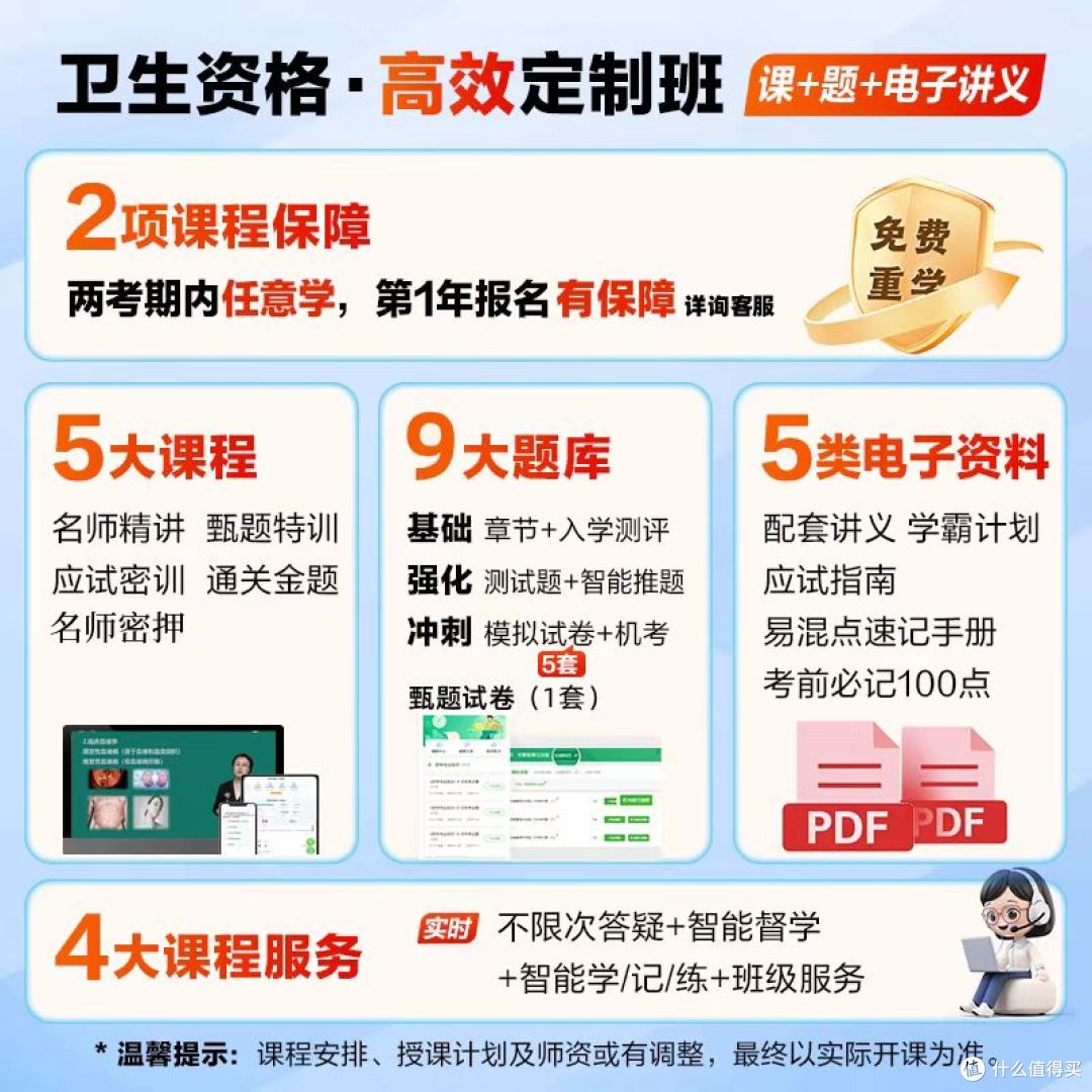正保医学教育网这套课 + 题库直接封神✨