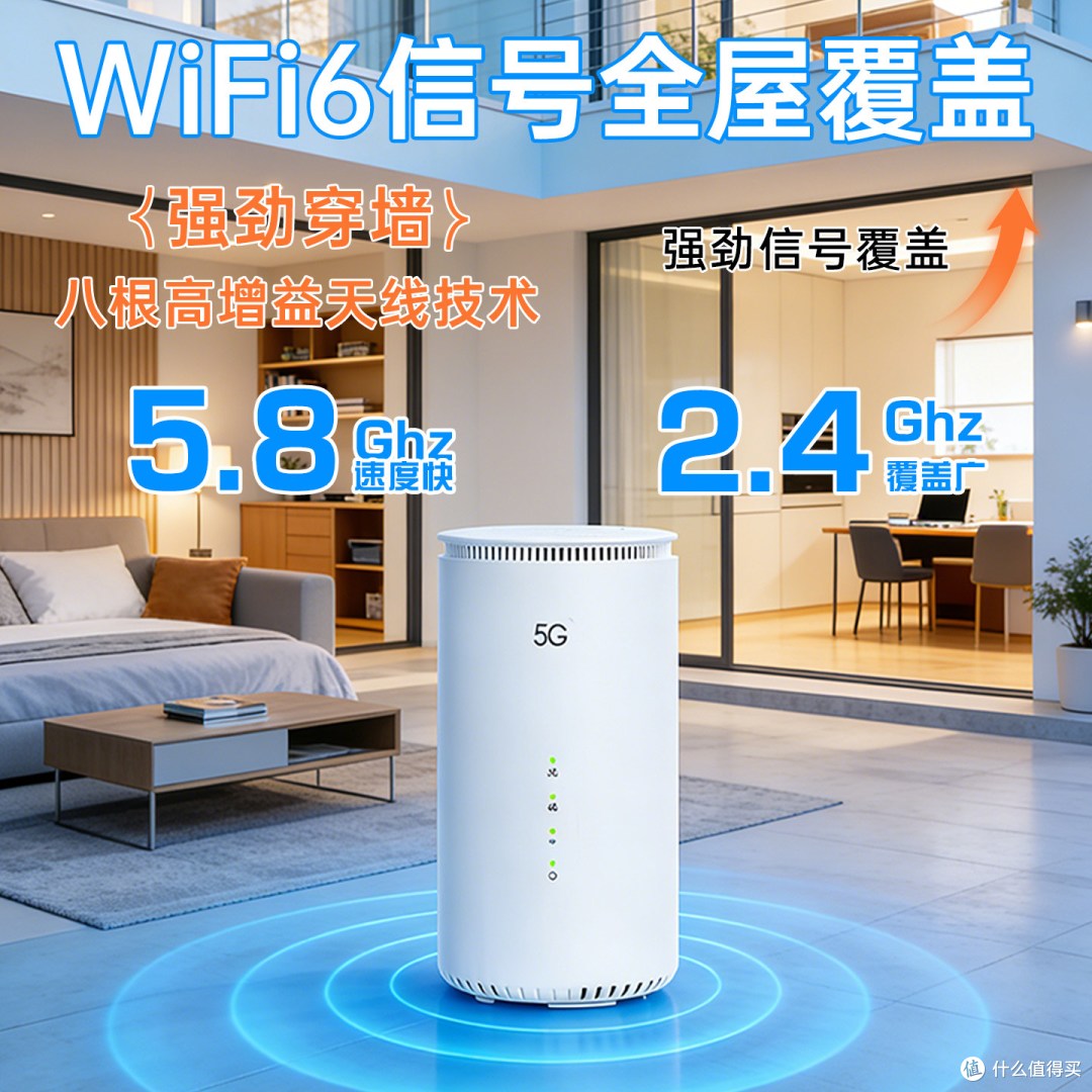 5G随身WiFi选购实测：2026新款全网通千兆CPE，户外党值不值得入
