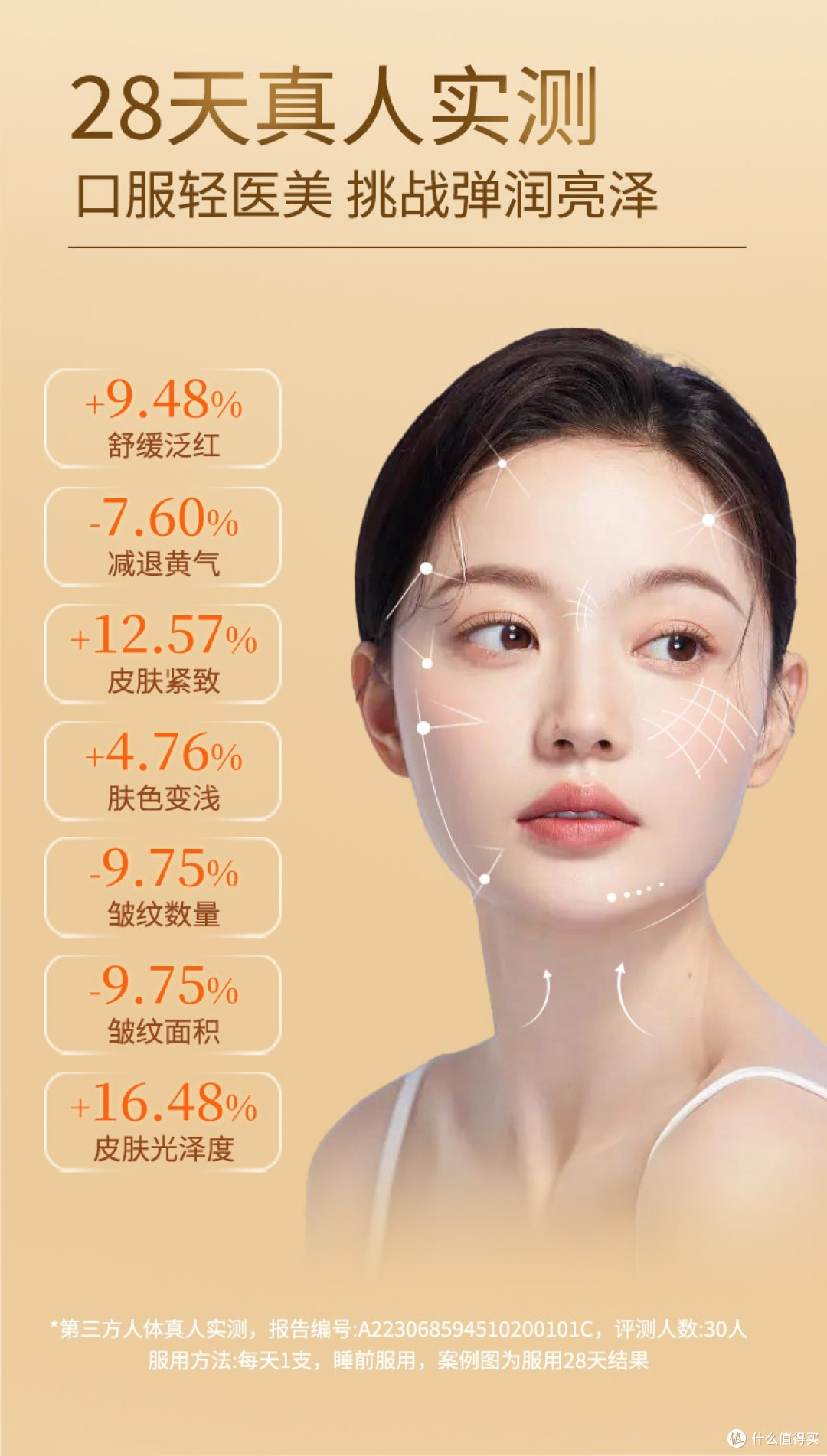 胶原蛋白肽哪个牌子好?2026年高活性胶原肽实测,养护精选品牌