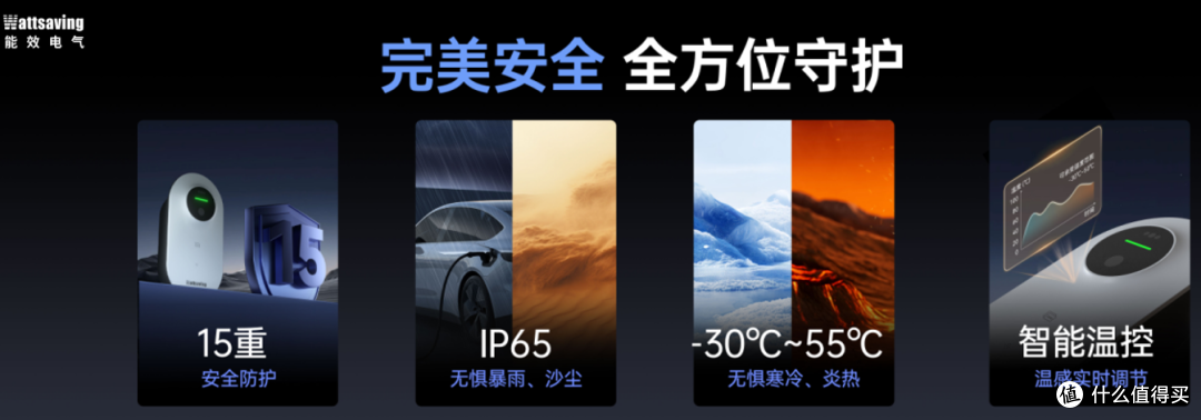 智能化充电桩怎么选?看看天权Q7的七种启动方式和五种感知力