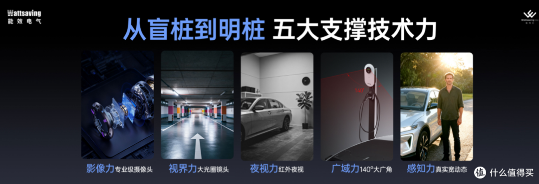 智能化充电桩怎么选?看看天权Q7的七种启动方式和五种感知力