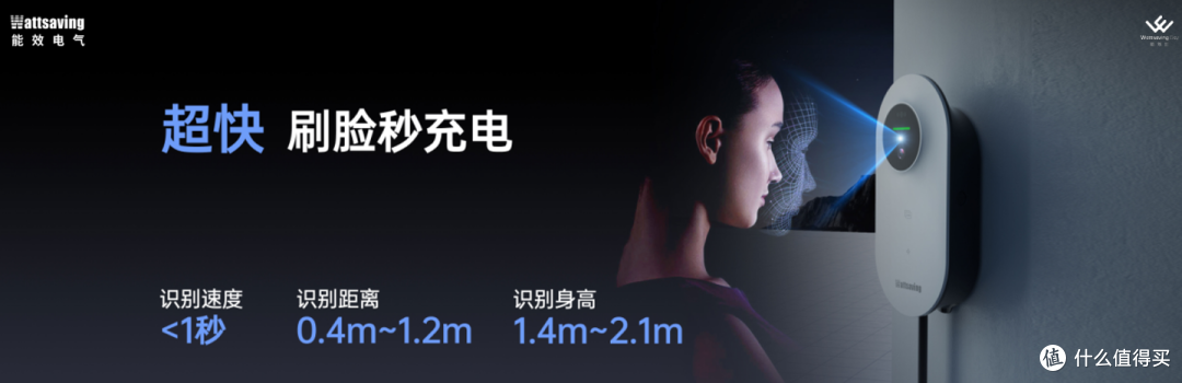 智能化充电桩怎么选?看看天权Q7的七种启动方式和五种感知力