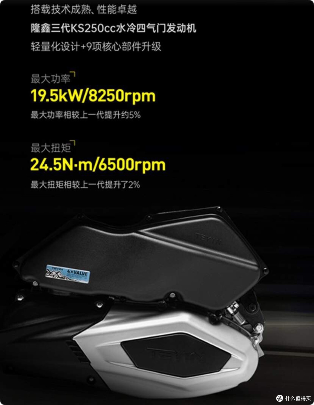 弯道ABS+隆鑫三代KS250发动机,天鹰TX250F真成了!