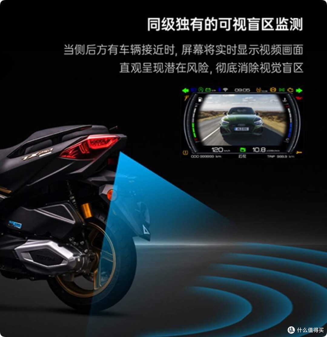 弯道ABS+隆鑫三代KS250发动机，天鹰TX250F真成了！