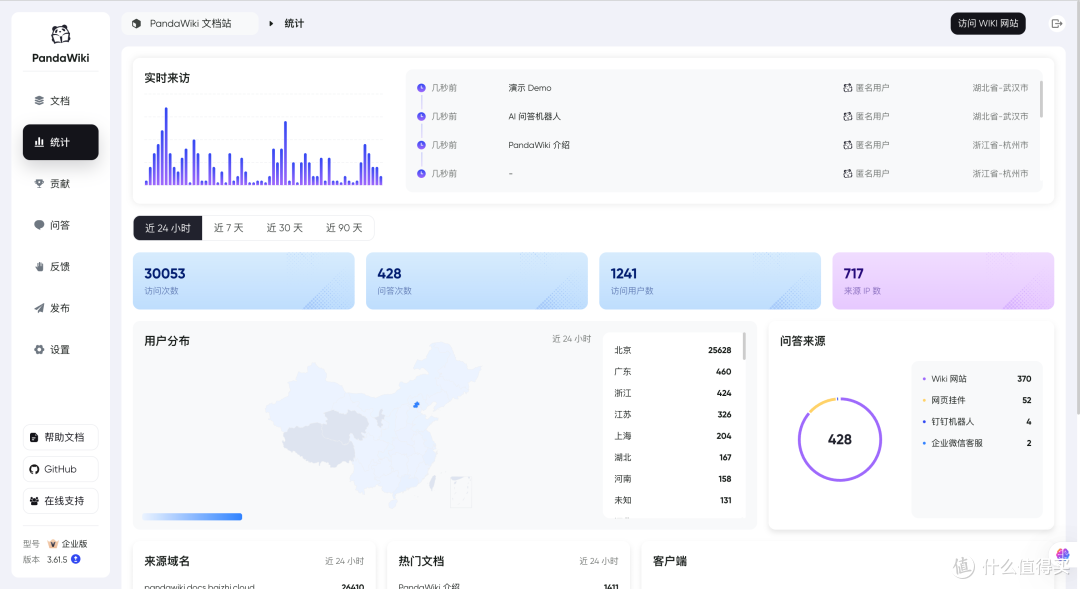 摆脱手动写文档繁琐 PandaWikiAI+BeeParser职场办公省时间
