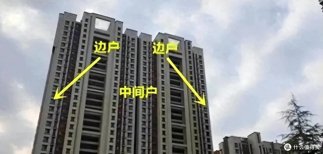 买房时,选择中间户vs边户,住过才知道:边户才是真正的智商税!