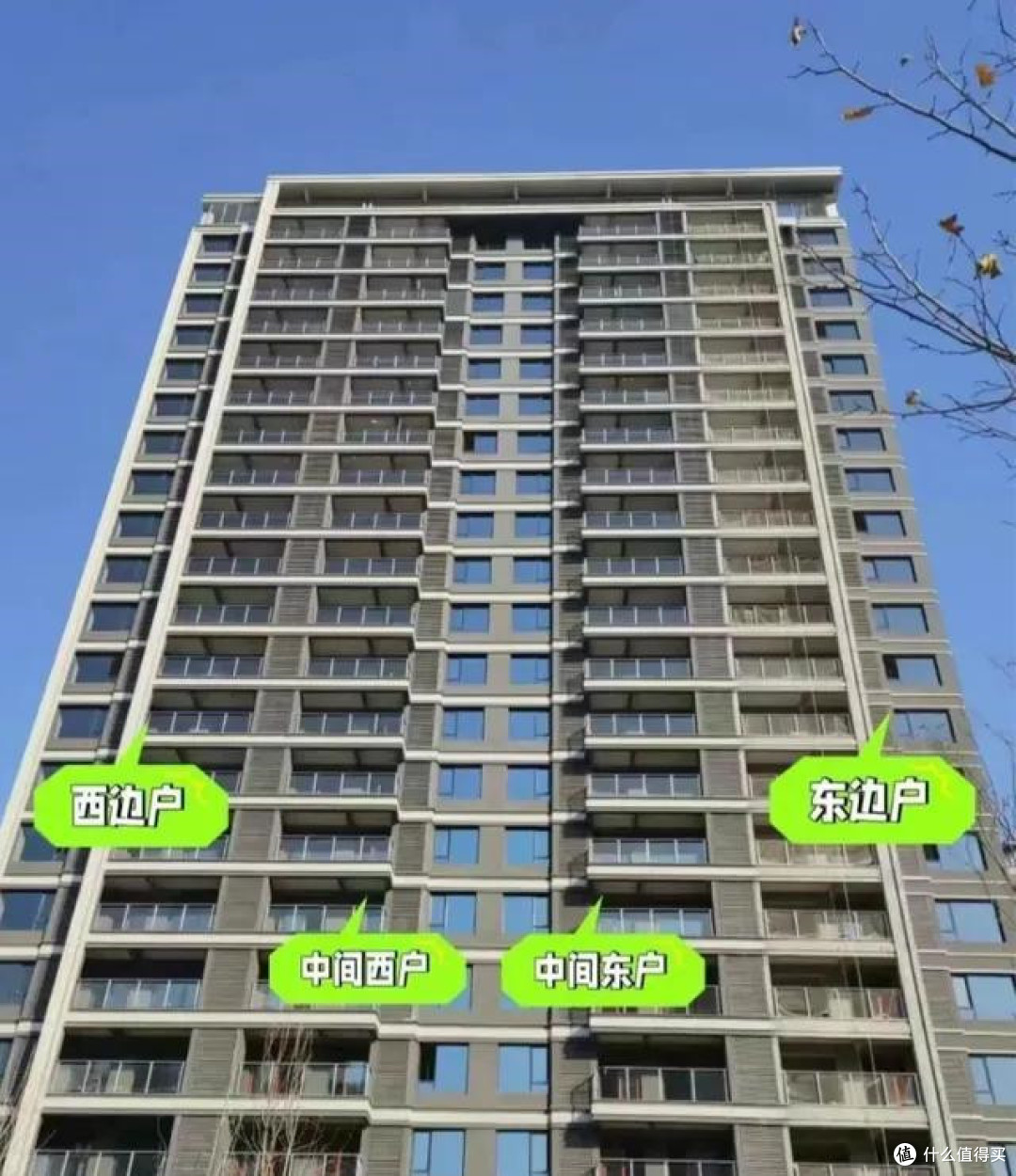 买房时,选择中间户vs边户,住过才知道:边户才是真正的智商税!