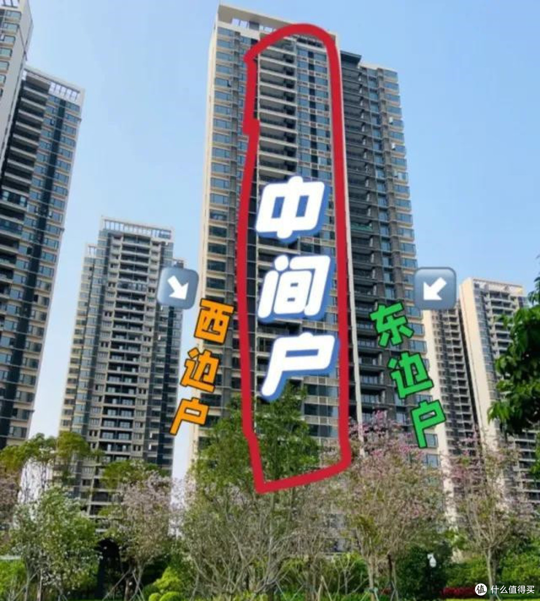 买房时,选择中间户vs边户,住过才知道:边户才是真正的智商税!
