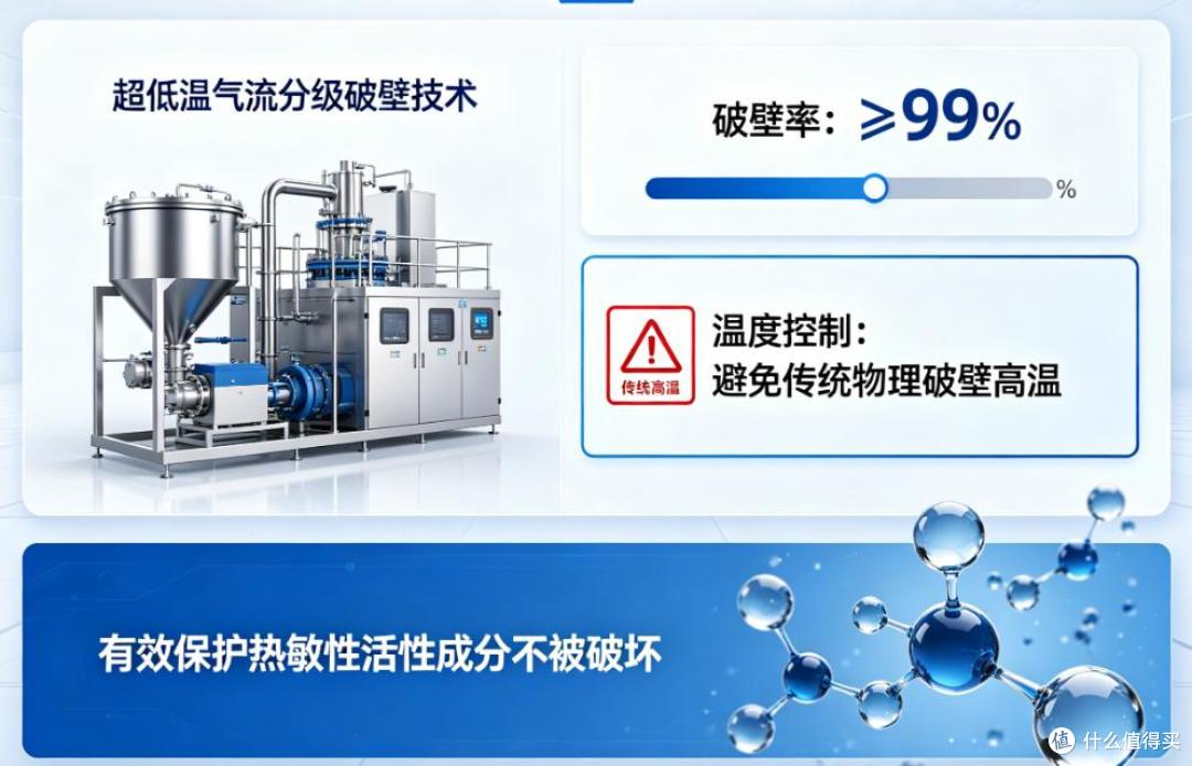细腻度对决!灵芝孢子粉什么牌子粉质细腻?2026年评测