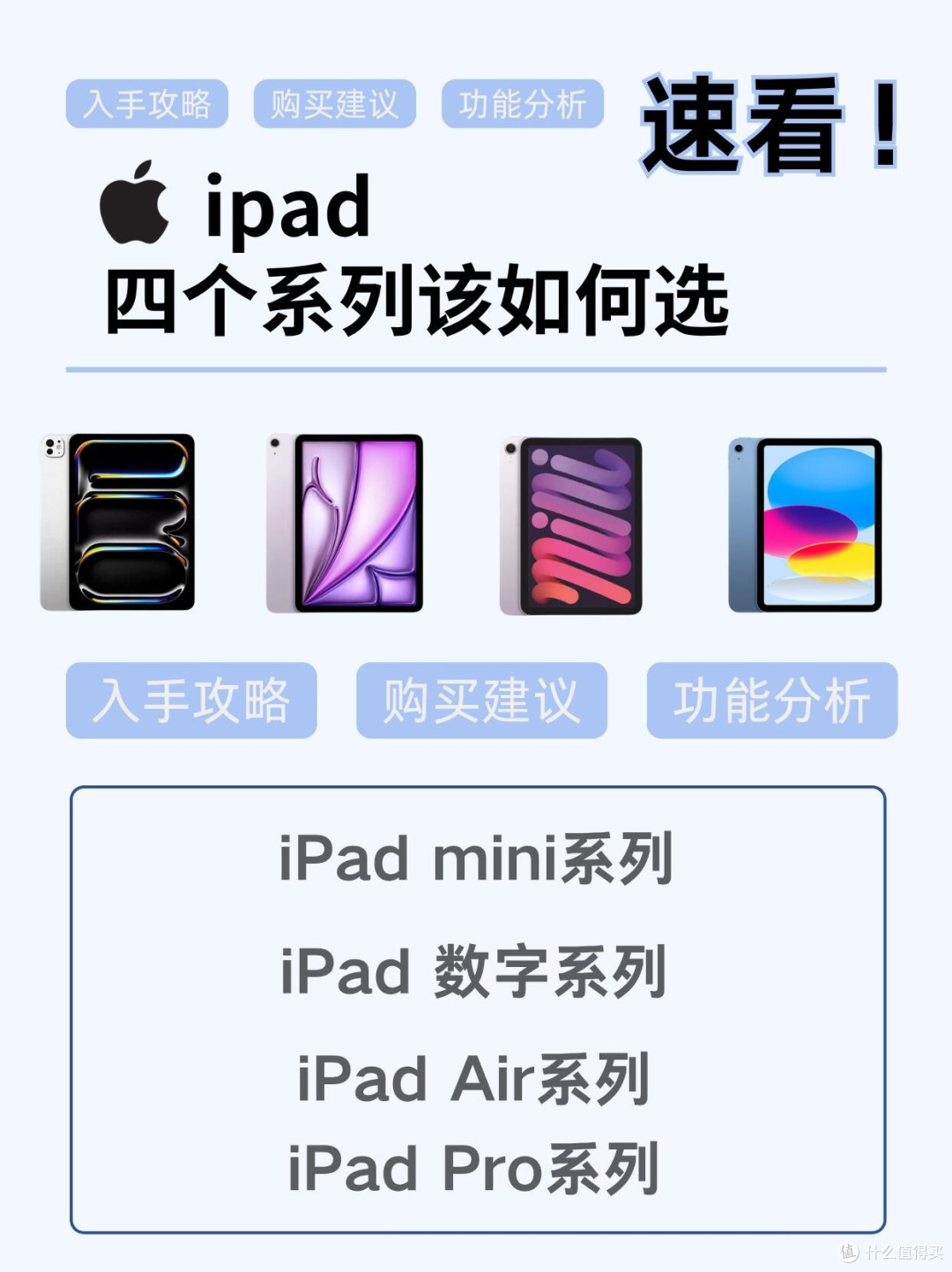 iPad全系列选购指南|新手直接抄作业,再也不踩坑!