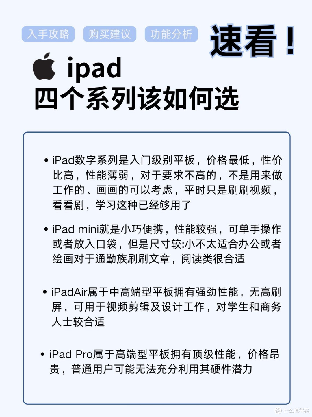 iPad全系列选购指南|新手直接抄作业,再也不踩坑!