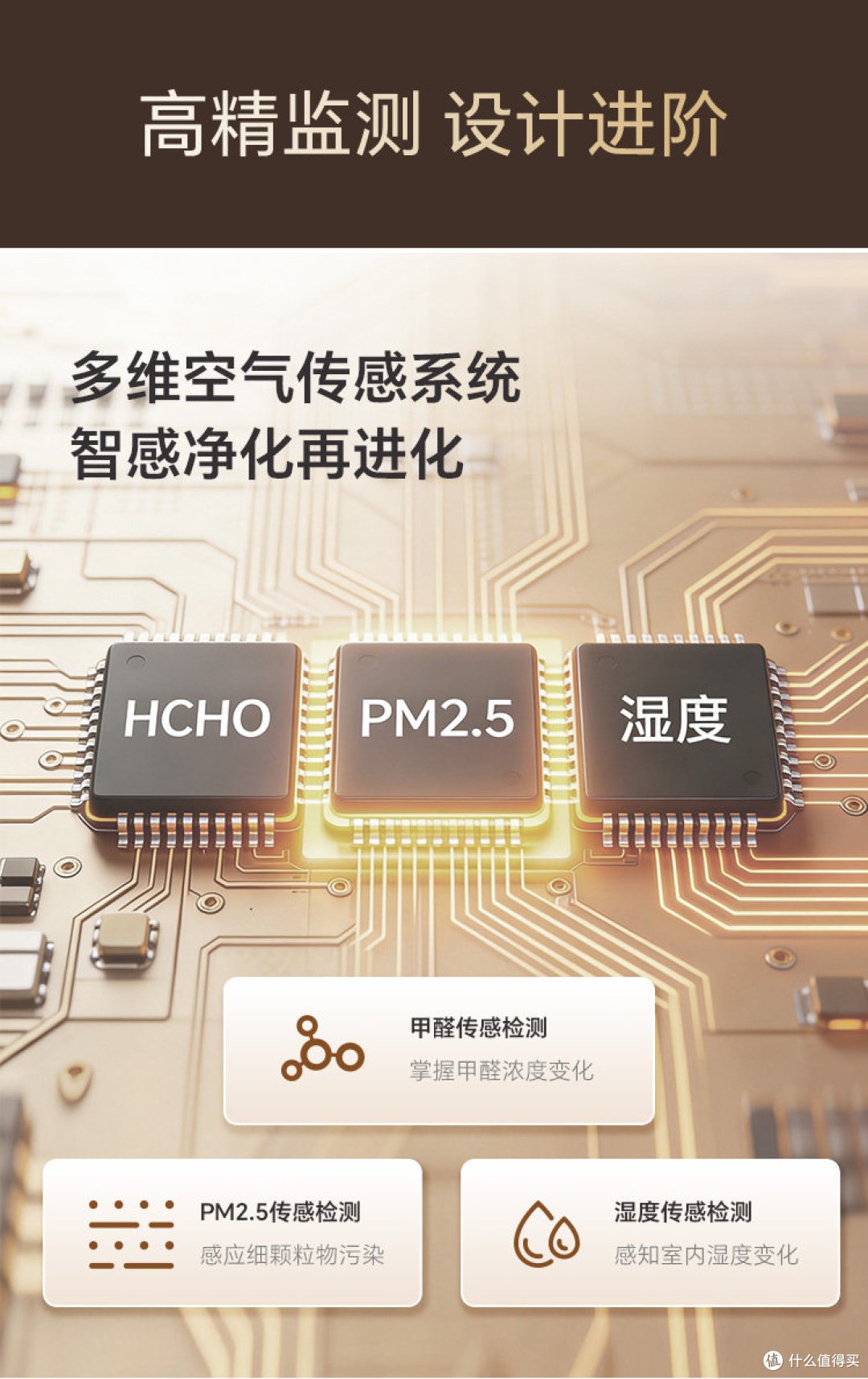 新款新颐小白3.0:数显除醛更安心,中小户型净化新标杆