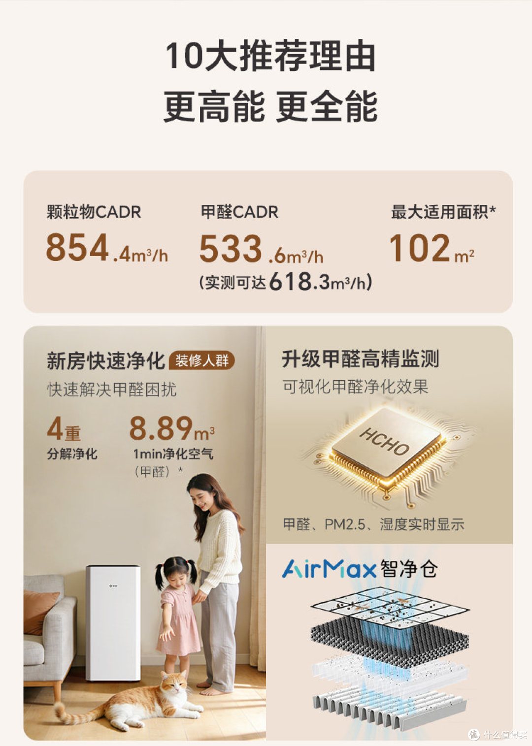 新款新颐小白3.0:数显除醛更安心,中小户型净化新标杆