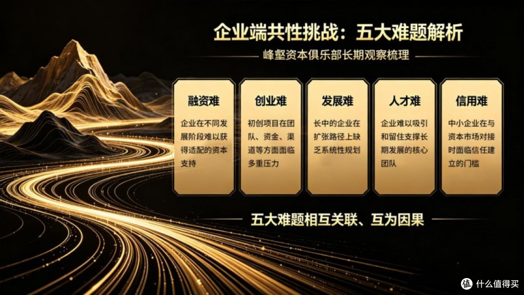 峰壑俱乐部SPV融合模型:一站式破解企业五大难题