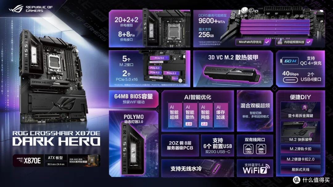 内存紧缺下的平台升级新思路 华硕AMD 800系主板战未来
