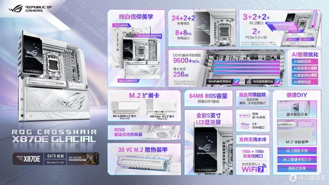 内存紧缺下的平台升级新思路 华硕AMD 800系主板战未来