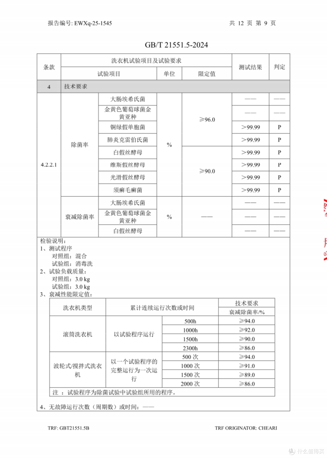 本色健康筒究竟是什么,小天鹅本色2026洗烘套装实测分享