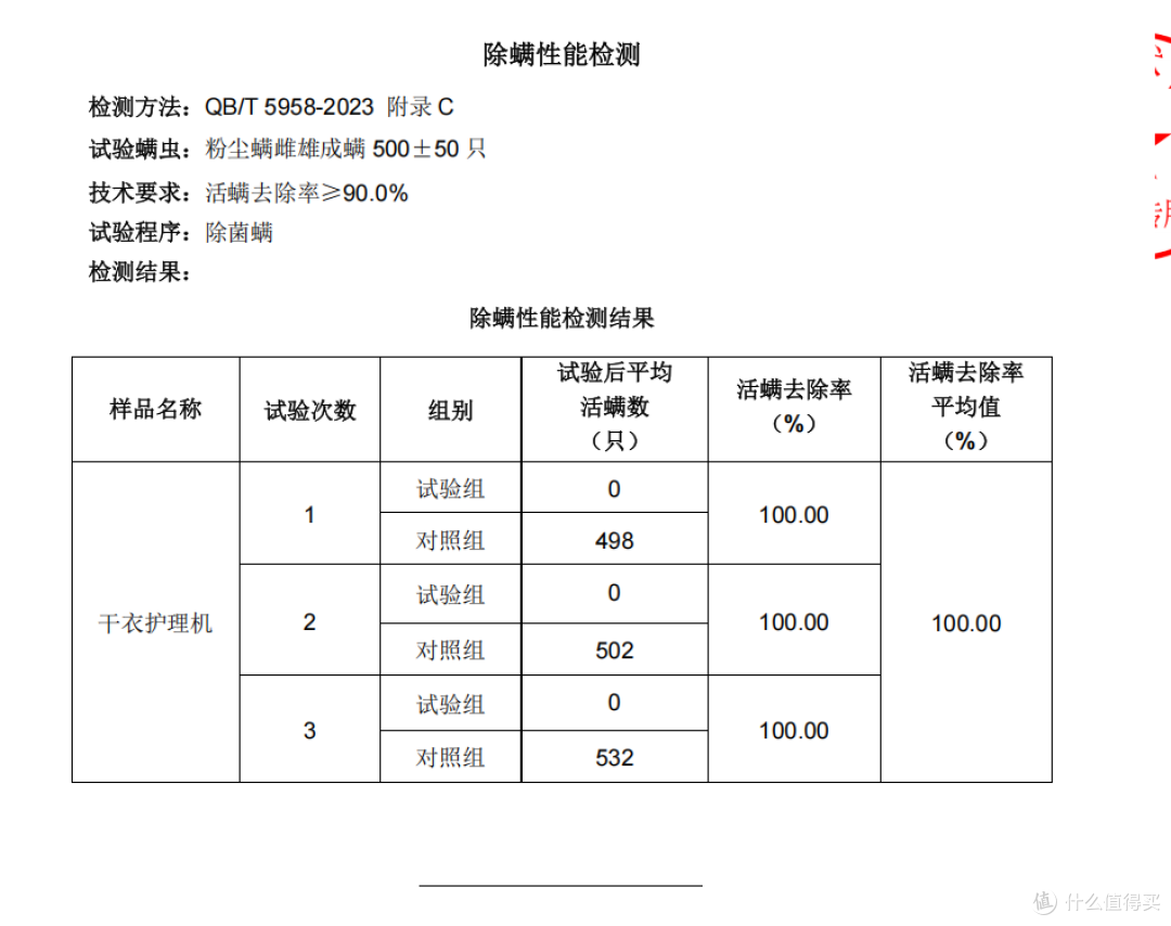 本色健康筒究竟是什么,小天鹅本色2026洗烘套装实测分享