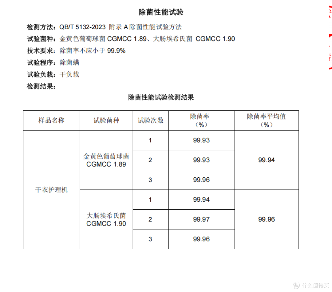 本色健康筒究竟是什么,小天鹅本色2026洗烘套装实测分享