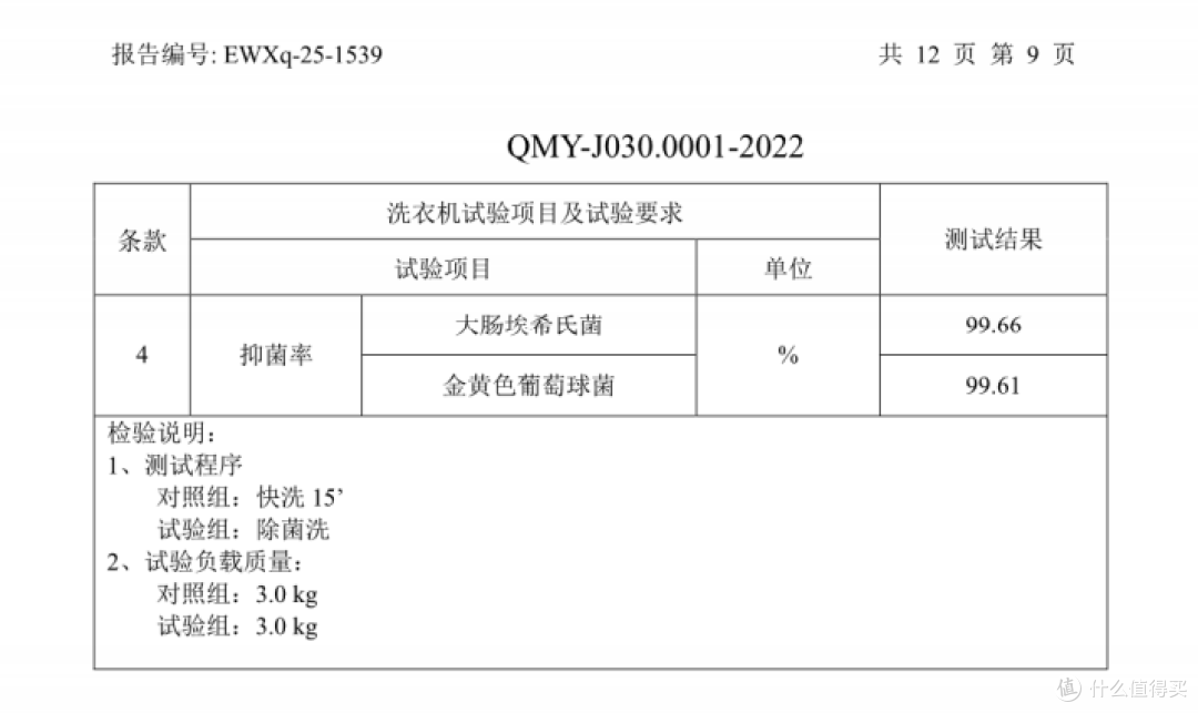 本色健康筒究竟是什么,小天鹅本色2026洗烘套装实测分享