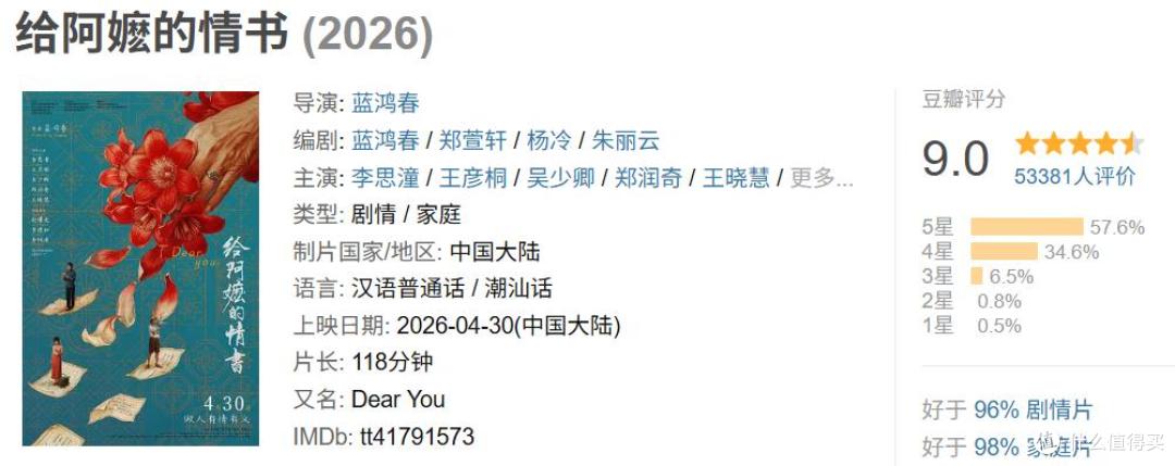 图源：豆瓣截图