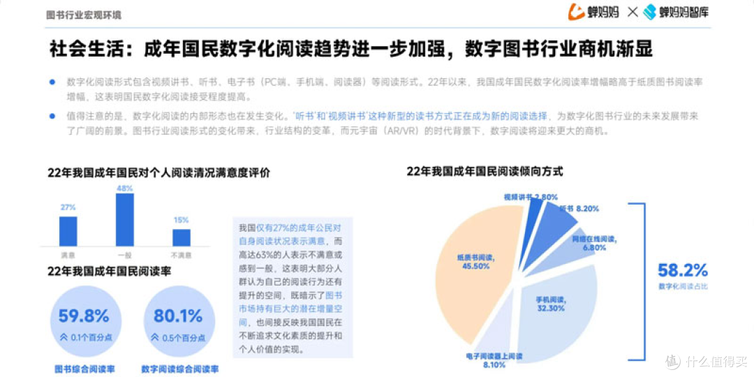 元太垄断全球墨水屏,为什么自己家门口却造不出一个Kindle?