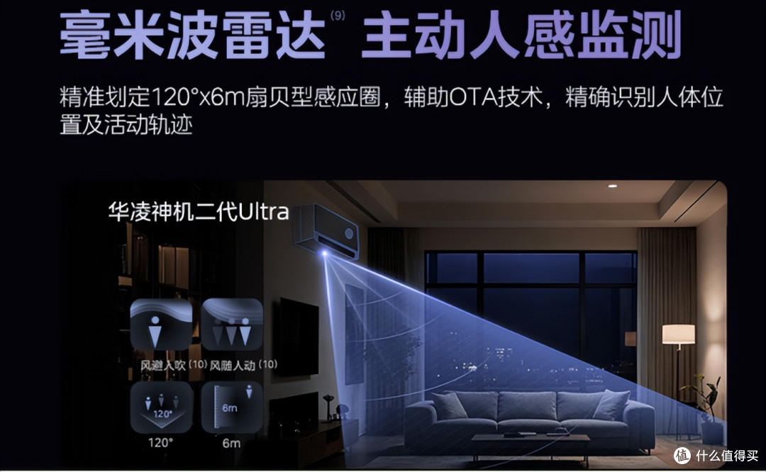 国产空调要变天,先是华凌神机二代Ultra,后有小米空调强劲风Pro