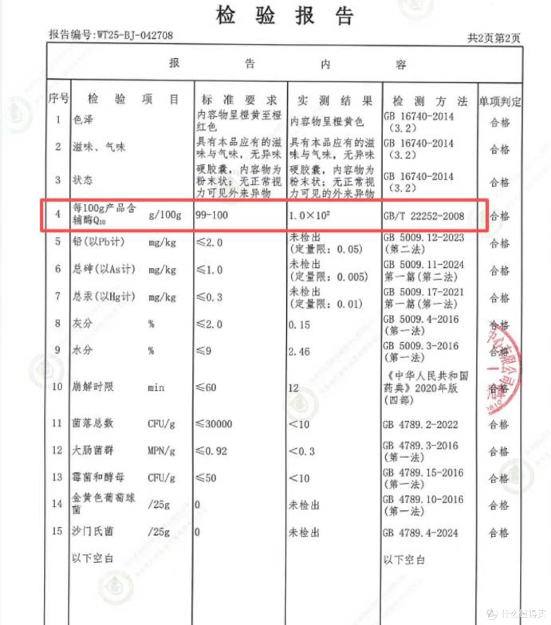 0000  检测报告  标准限值