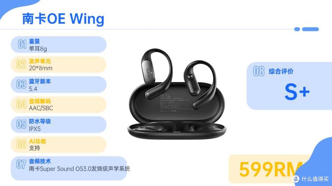 开放式耳机怎么样值得买吗?盘点2026开放式耳机推荐品牌前十推荐