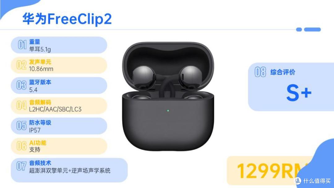 开放式耳机怎么样值得买吗?盘点2026开放式耳机推荐品牌前十推荐