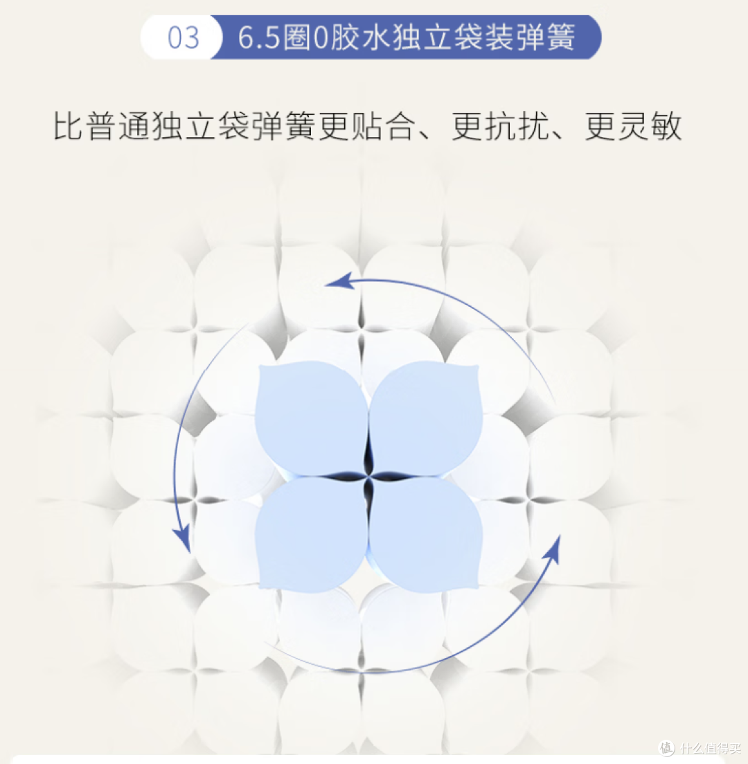 618给男孩买什么?我这次入手的3样实用清单(书包+床垫+外套)