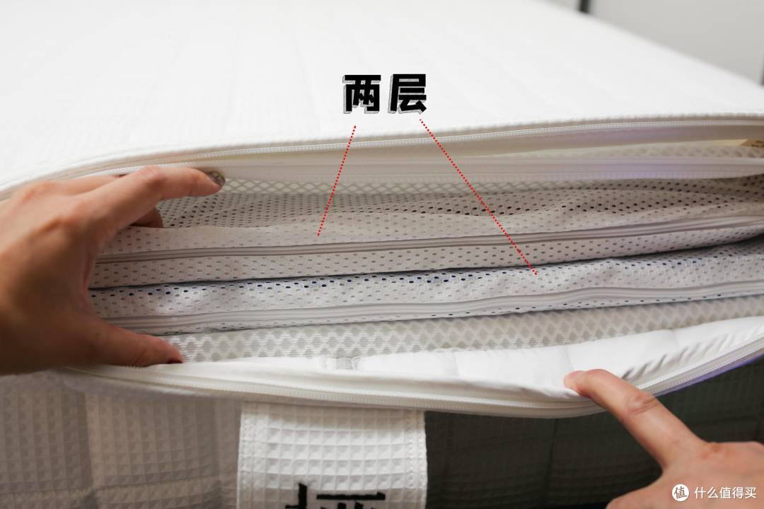 618给男孩买什么?我这次入手的3样实用清单(书包+床垫+外套)