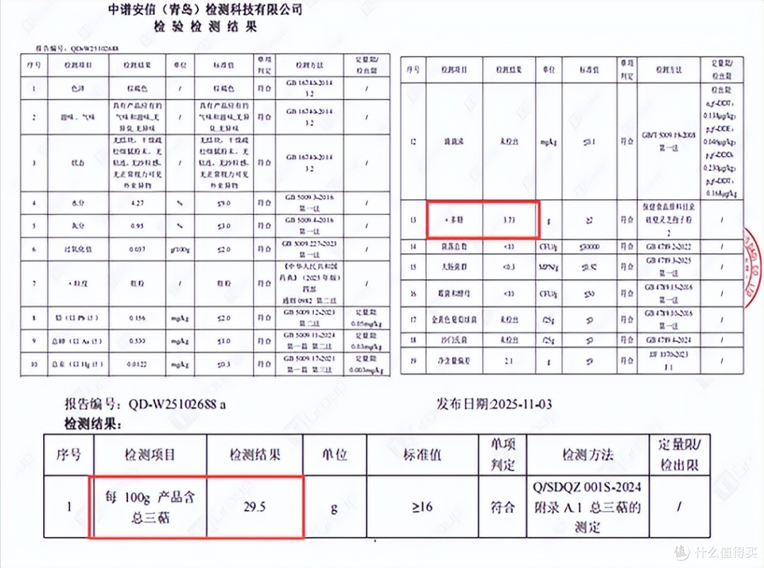 2026送礼选哪款?多品牌灵芝孢子粉实测:包装品质选购经验分享