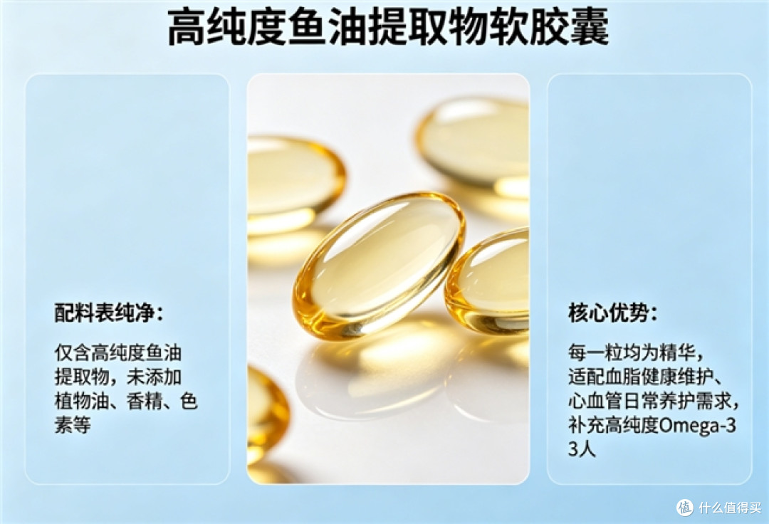 补脑利器怎么选？鱼油哪个牌子适合补脑？热门鱼油大测评结果公布