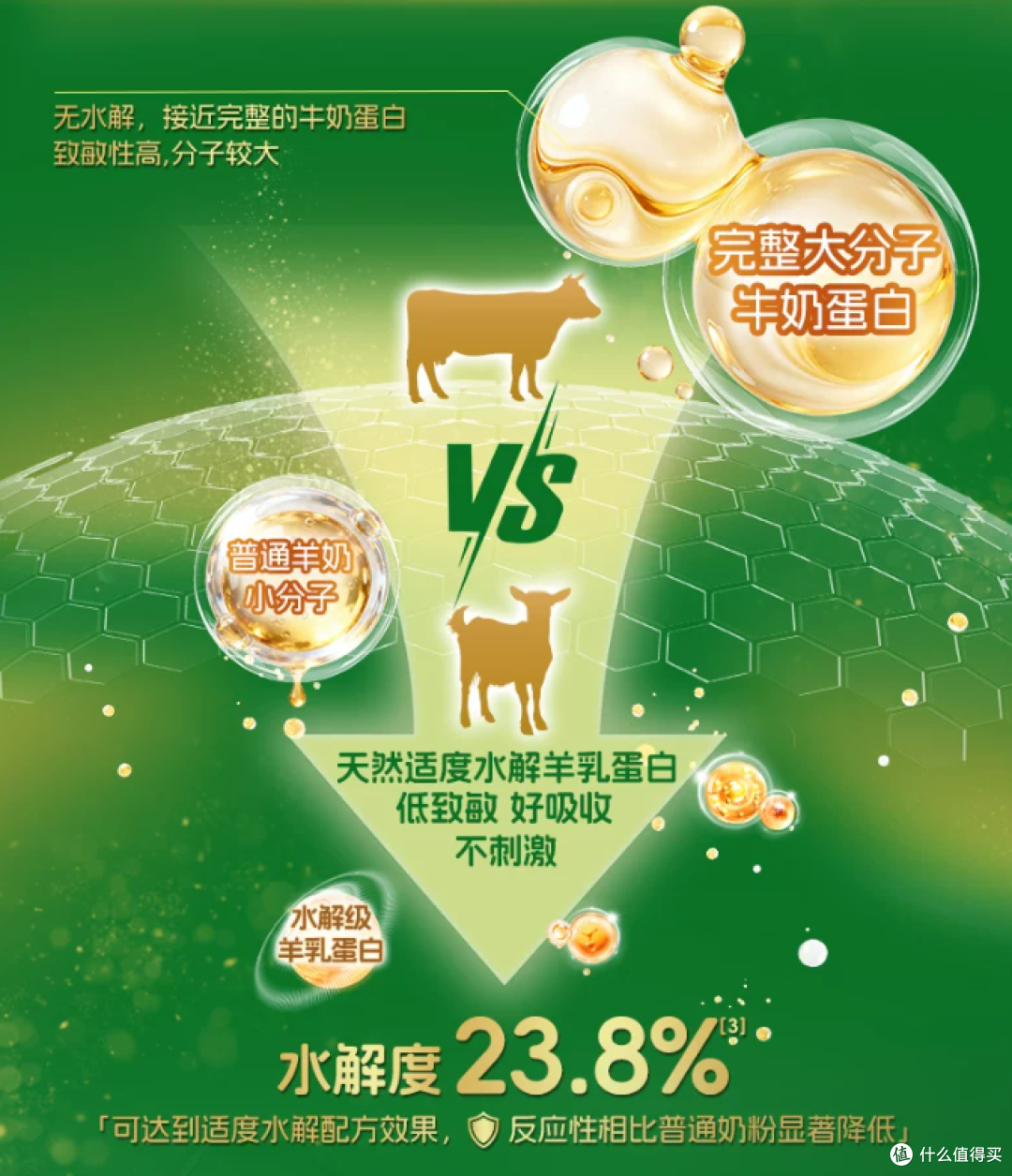告别“不适”:易过敏、肠胃娇嫩宝宝的首选口粮——优博圣特拉慕
