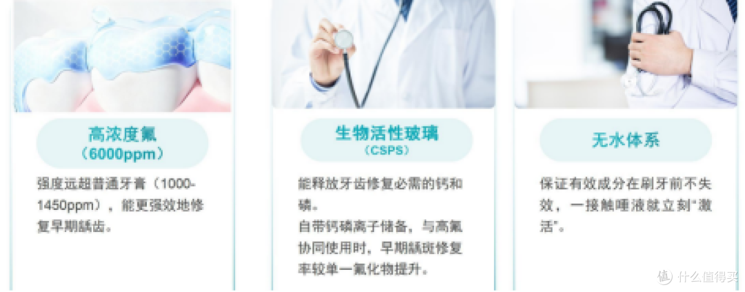 依托先进技术筑牢护齿防线——医用口腔防龋膏推荐榜单
