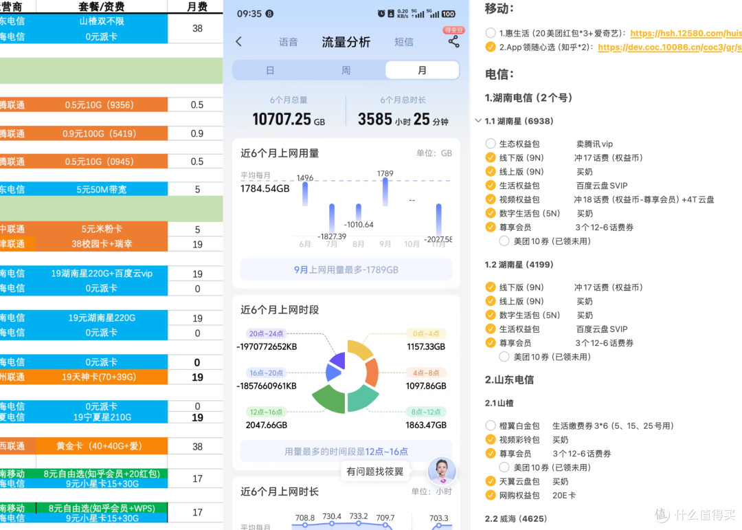19-29-39....流量卡涨到头了没?我转头看了眼随身WiFi