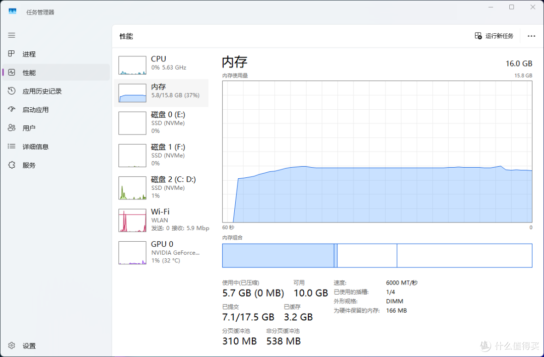 「测评」在内存价格高涨下,装机DDR5内存质价比优选:RUNNER内存
