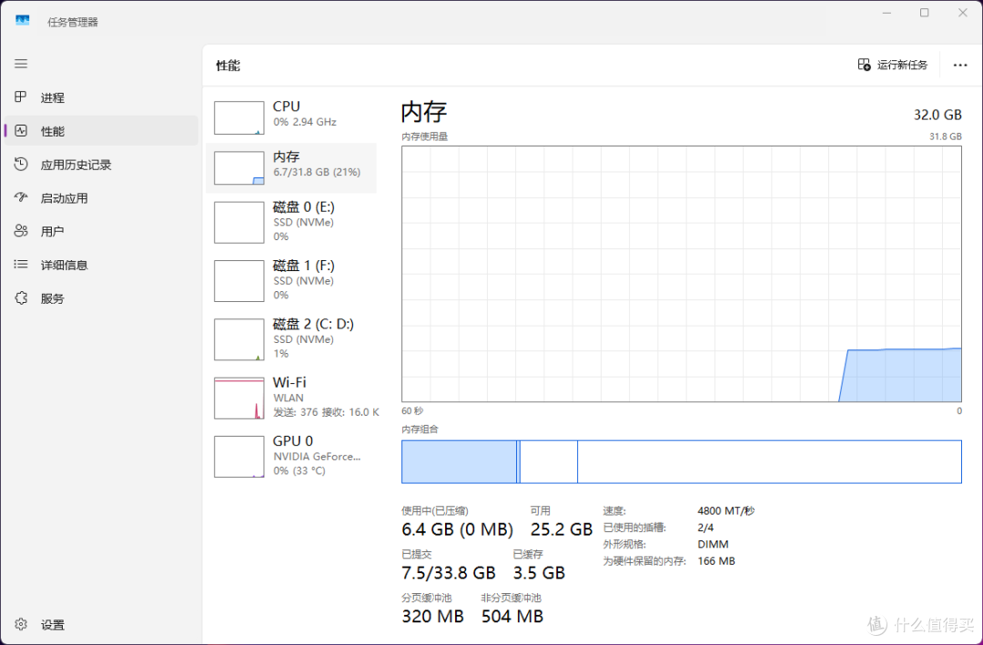 「测评」在内存价格高涨下,装机DDR5内存质价比优选:RUNNER内存