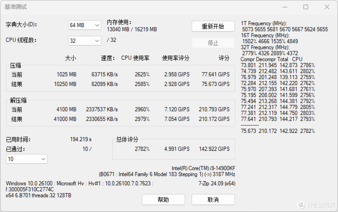「测评」在内存价格高涨下,装机DDR5内存质价比优选:RUNNER内存